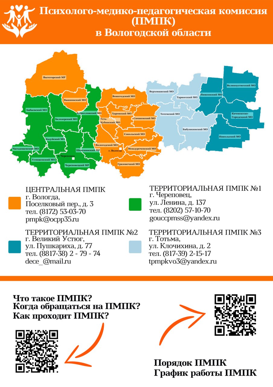 Адреса ПМПК в Вологодской области